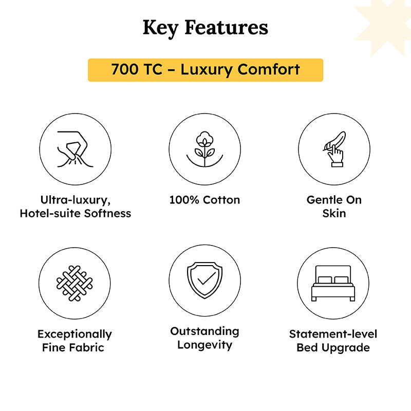 Maison Solid Cotton Fitted Bedsheet - 700 Thread Count