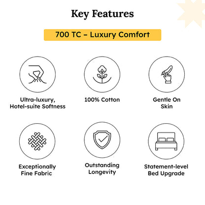 Maison Solid Cotton Fitted Bedsheet - 700 Thread Count